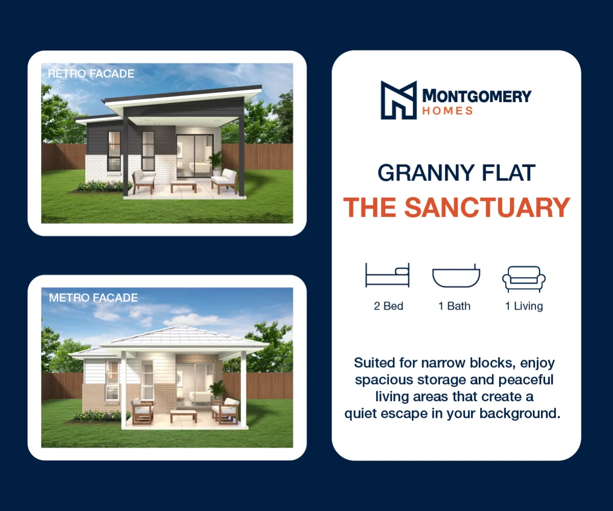 granny flat infographic