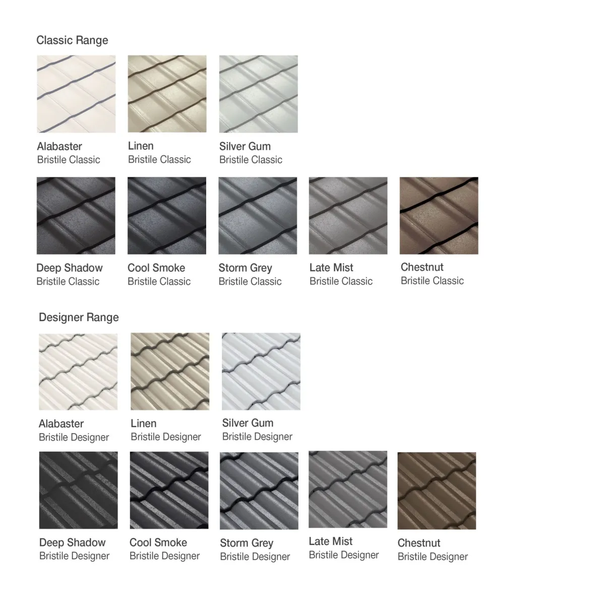 Tile roof options