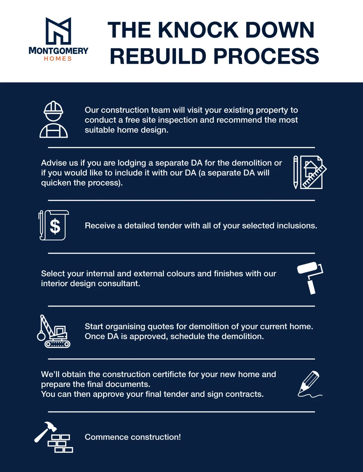 knockdown rebuild process