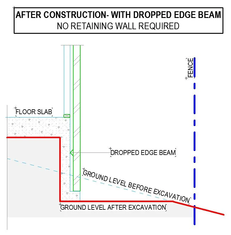 drop_edge_beam_slab-diagram