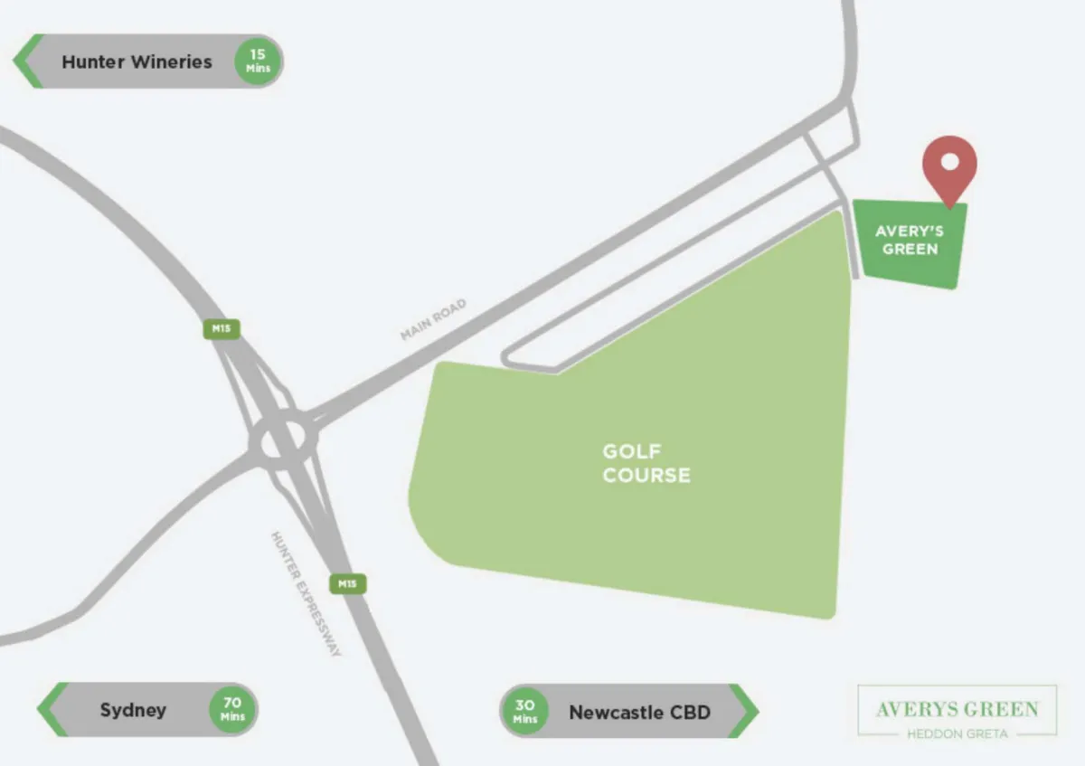 Location map of Avery's Green Estate in Heddon Greta, showing the property marked with a red pin adjacent to a golf course, with driving times to nearby destinations: Hunter Wineries 15 minutes, Newcastle CBD 30 minutes, and Sydney 70 minutes.