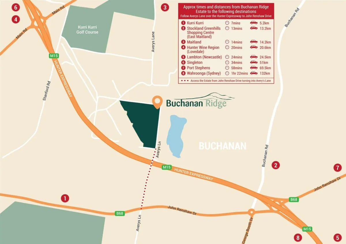 Buchanan Ridge gallery image