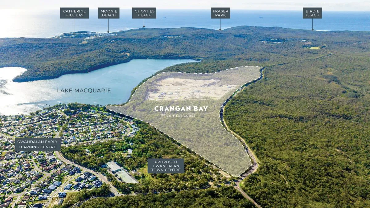 Aerial view of Crangan Bay estate on Australia's central coast, showing Lake Macquarie, surrounding bushland, residential areas, and labeled landmarks including Catherine Hill Bay, Moonie Beach, Ghosties Beach, Fraser Park, and Birdie Beach. The proposed Gwandalan Town Centre and Early Learning Centre are marked on the map.