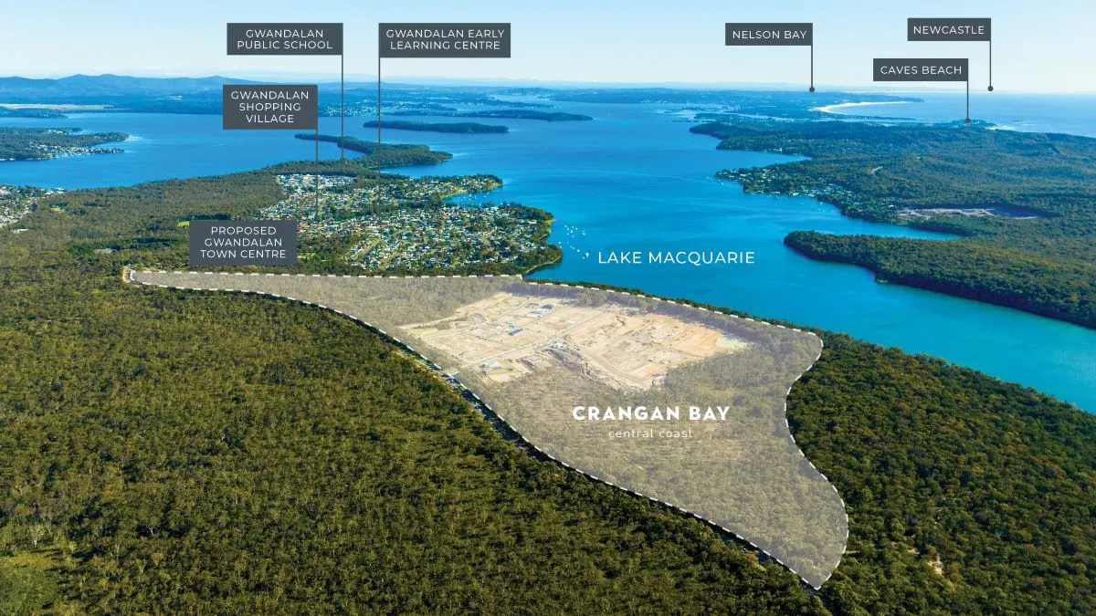 Aerial view of Crangan Bay estate on Australia's central coast, showing a cleared development site surrounded by dense green forest and overlooking Lake Macquarie. Labels indicate nearby locations including Gwandalan Public School, Gwandalan Early Learning Centre, Gwandalan Shopping Village, proposed Gwandalan Town Centre, Nelson Bay, Newcastle, and Caves Beach.