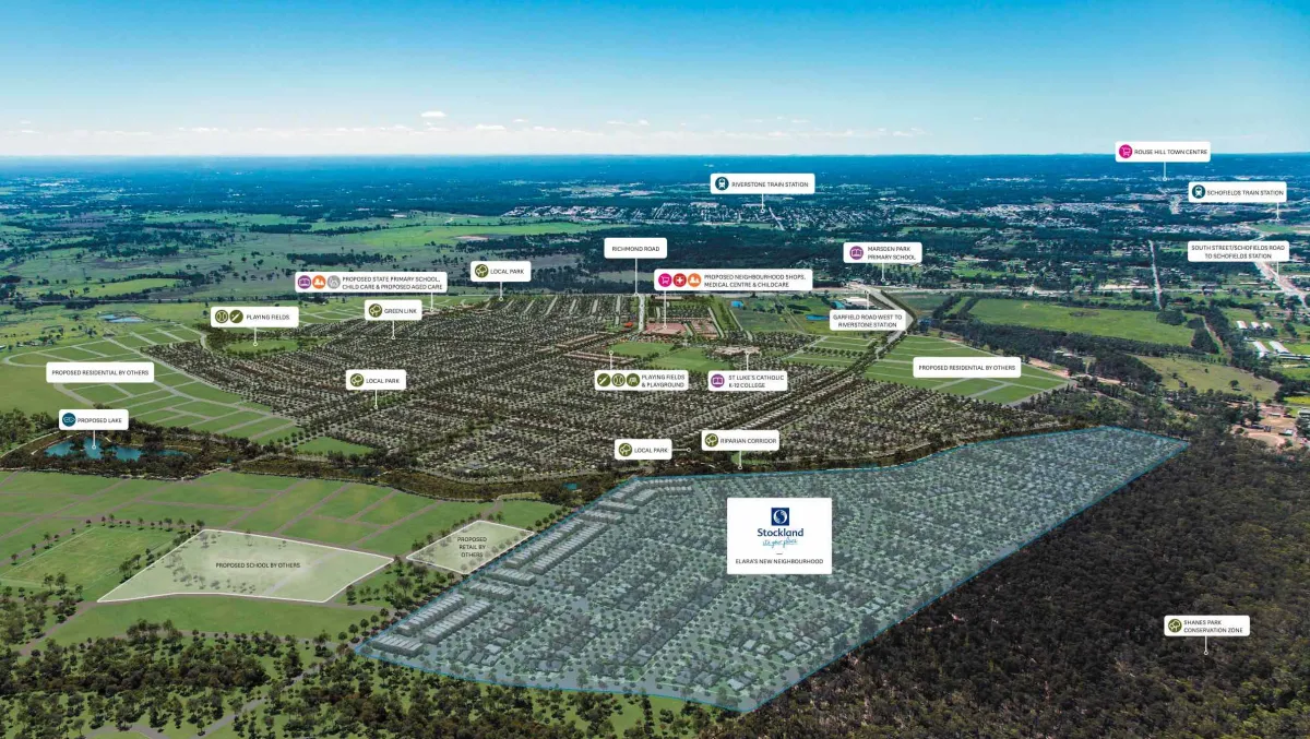 Aerial map of Elara's new neighborhood in Stockland, showing residential development with labeled amenities including proposed schools, parks, train stations, medical facilities, and local parks surrounded by green spaces and waterways.