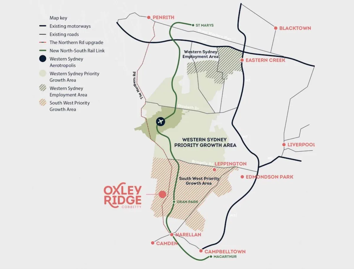 Location map of Oxley Ridge Estate in Cobbitty, Sydney, showing the property's position within Western Sydney Priority Growth Area and South West Priority Growth Area. Map displays existing motorways and roads, The Northern Road upgrade, New North-South Rail Link, Western Sydney Aerotropolis, and surrounding suburbs including Penrith, St Marys, Blacktown, Eastern Creek, Liverpool, Edmondson Park, Leppington, Oran Park,